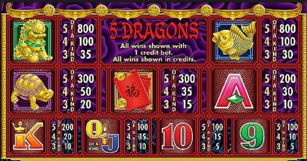 ta777 casino login register download